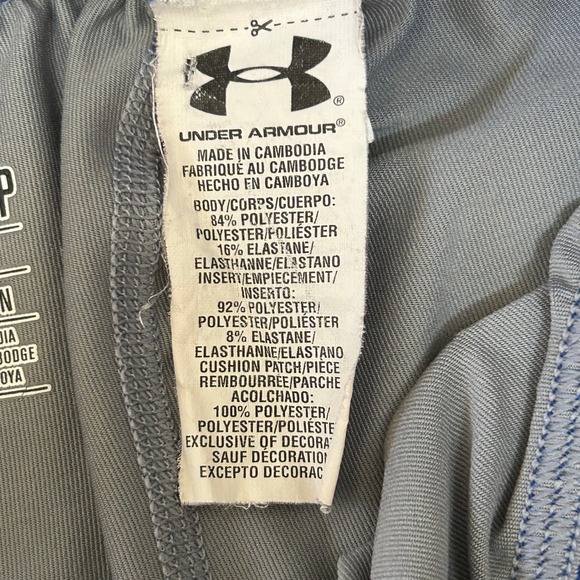 Under Armour Men's Small‎ Compression Shorts – Gray/Blue HeatGear - Picture 5 of 9